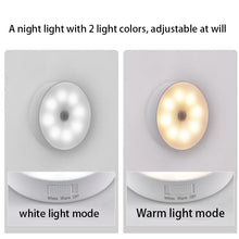 Load image into Gallery viewer, Yiren LED night light. New body sensor lights, automatic on/off, cool white/warm white. Dimmable Magnetic Wall Lamp Safety Light for Corridor, Bathroom, Bedroom, Kitchen, Staircase, Warm White RY036
